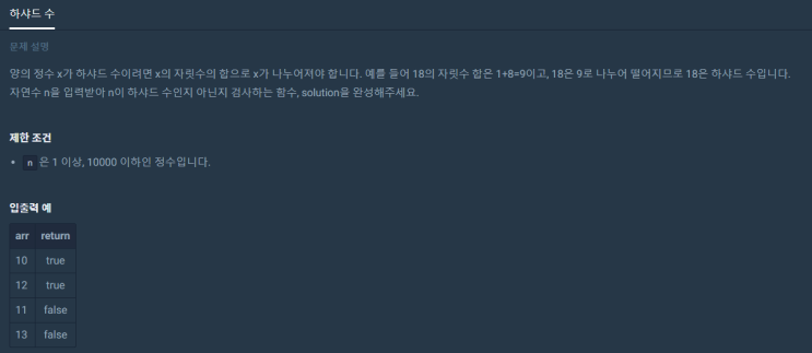  하샤드 수(프로그래머스 level1, 자릿수의 합, 파이썬)