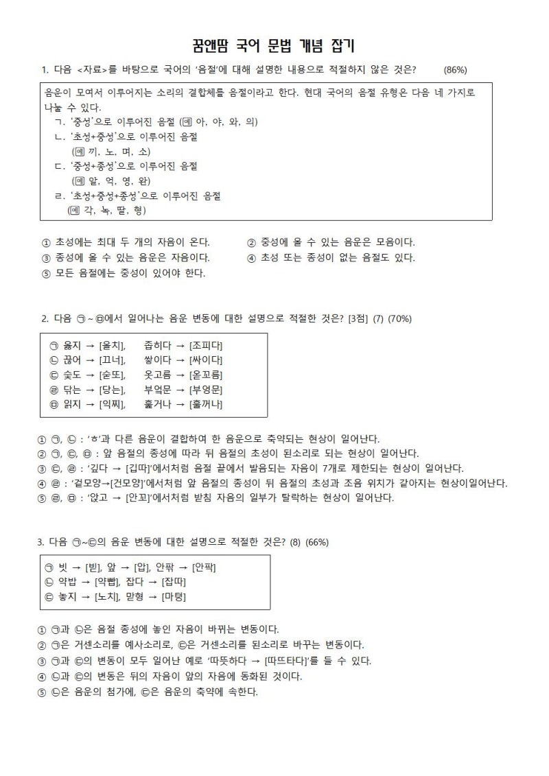 음운의 변동 문제풀이 (학력평가 기출풀이) : 네이버 블로그 음운의 변동 문제풀이 (학력평가 기출풀이) : 네이버 블로그