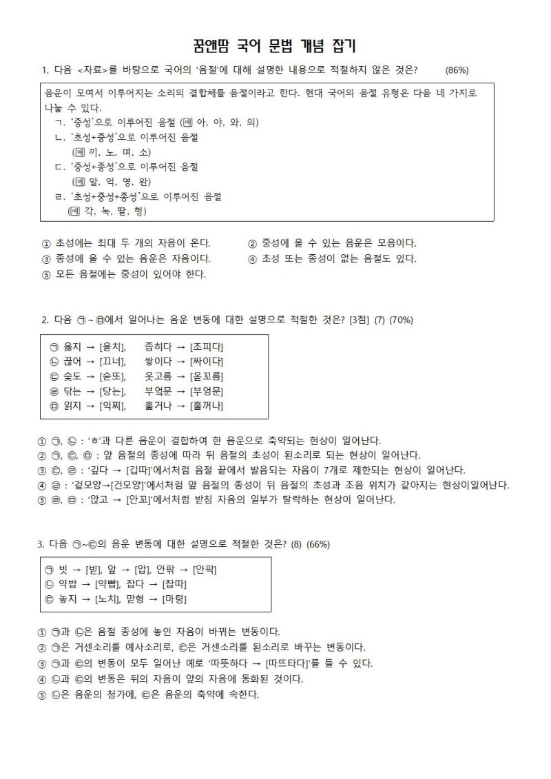 음운의 변동 문제풀이 (학력평가 기출풀이) : 네이버 블로그