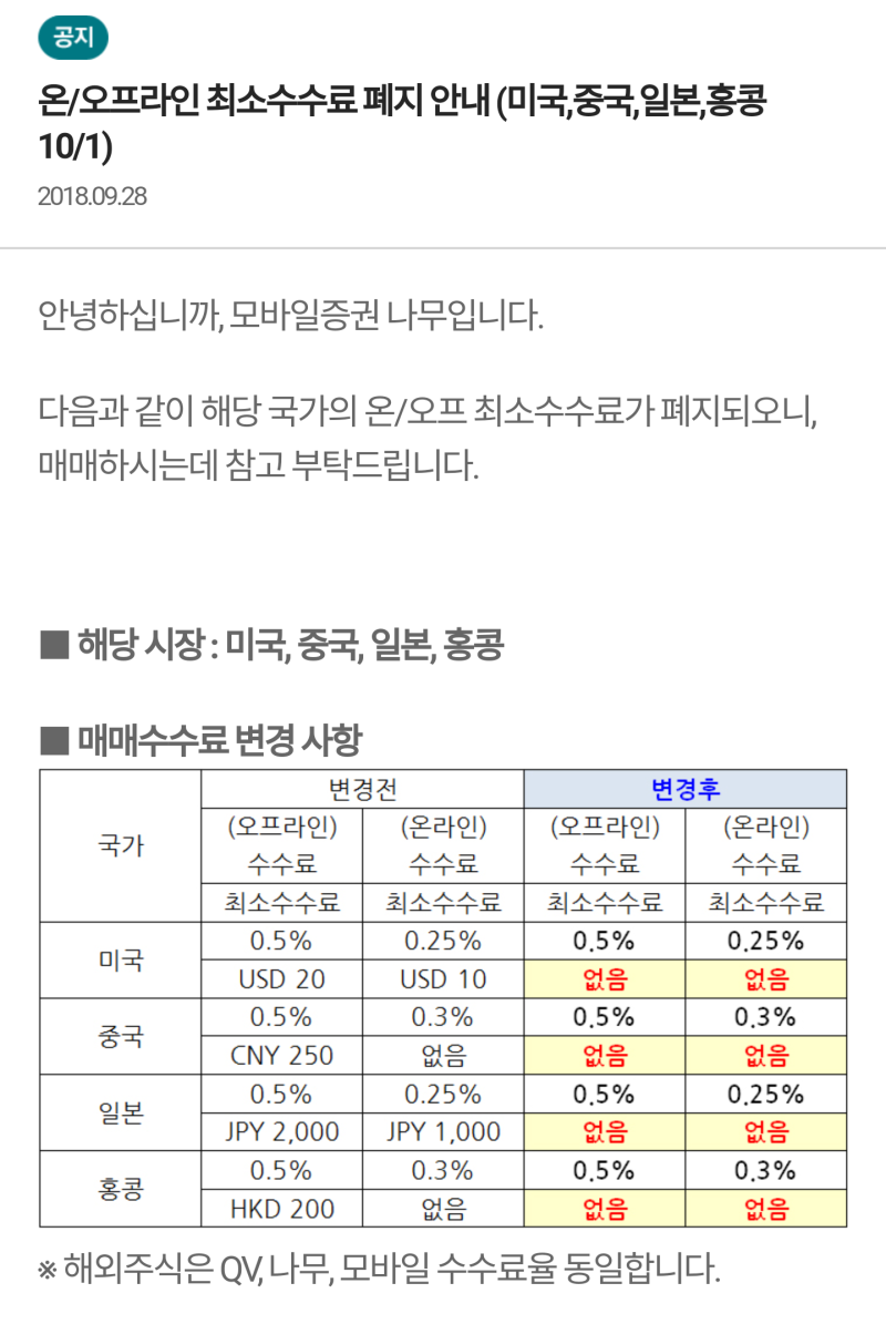 모바일증권 나무 해외주식 거래 최소수수료 무료! : 네이버 블로그