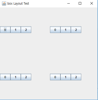 java swing - boxLayout 예제 : 여러개 박스생성, createVerticalBox ...
