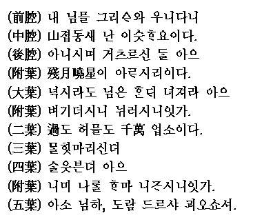  (고려가요) 정과정 - 연군가(戀君歌)의 효시?