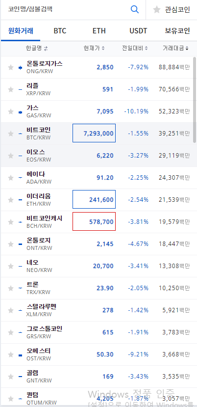  2108년 9월 29일 코인시세 (업비트) 거래대금