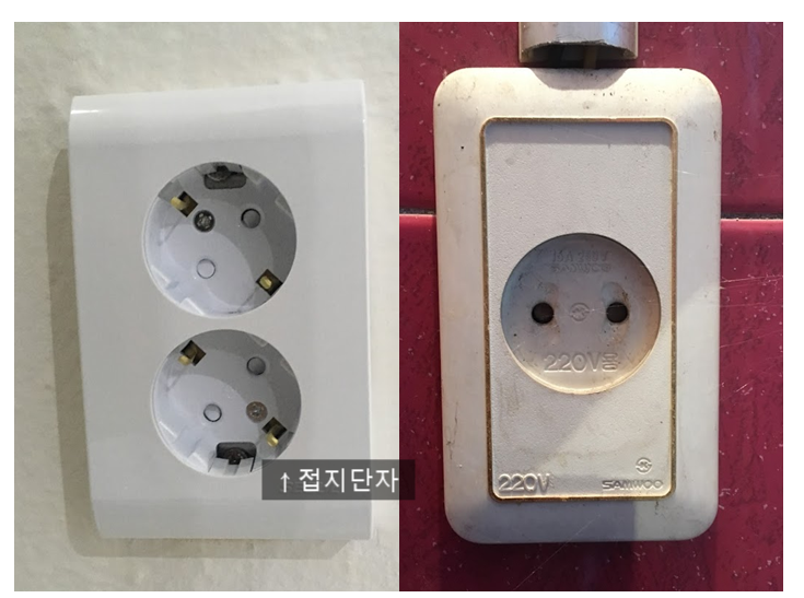  (13) 전기 안전을 위한 접지 및 접지공사