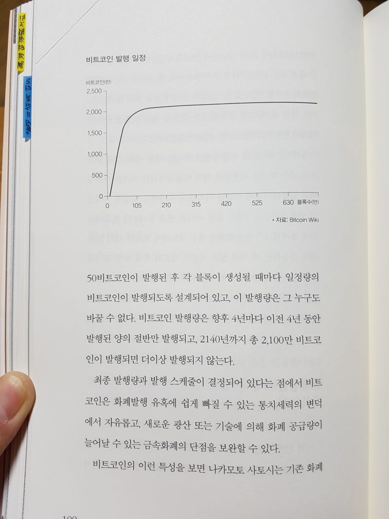 북리뷰] 제4차 산업혁명시대 비트코인에 투자하라, 안혁 지음, 원앤원북스 : 네이버 블로그