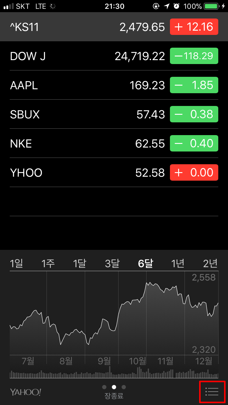 아이폰 주식 앱으로 비트코인 시세 확인하는 방법 : 네이버 블로그