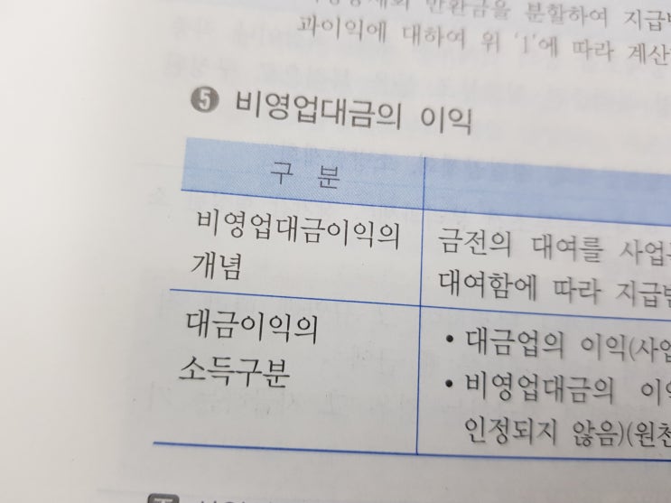  이자소득의 범위(2) :: 종소세