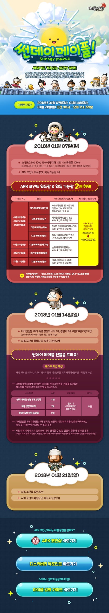 18.01.04】메이플스토리 클라이언트 패치 한번에 보기 (신직업 아크, 슈가타임, 골드애플, 뷰티스트리트, 디스커버리) : 네이버  블로그