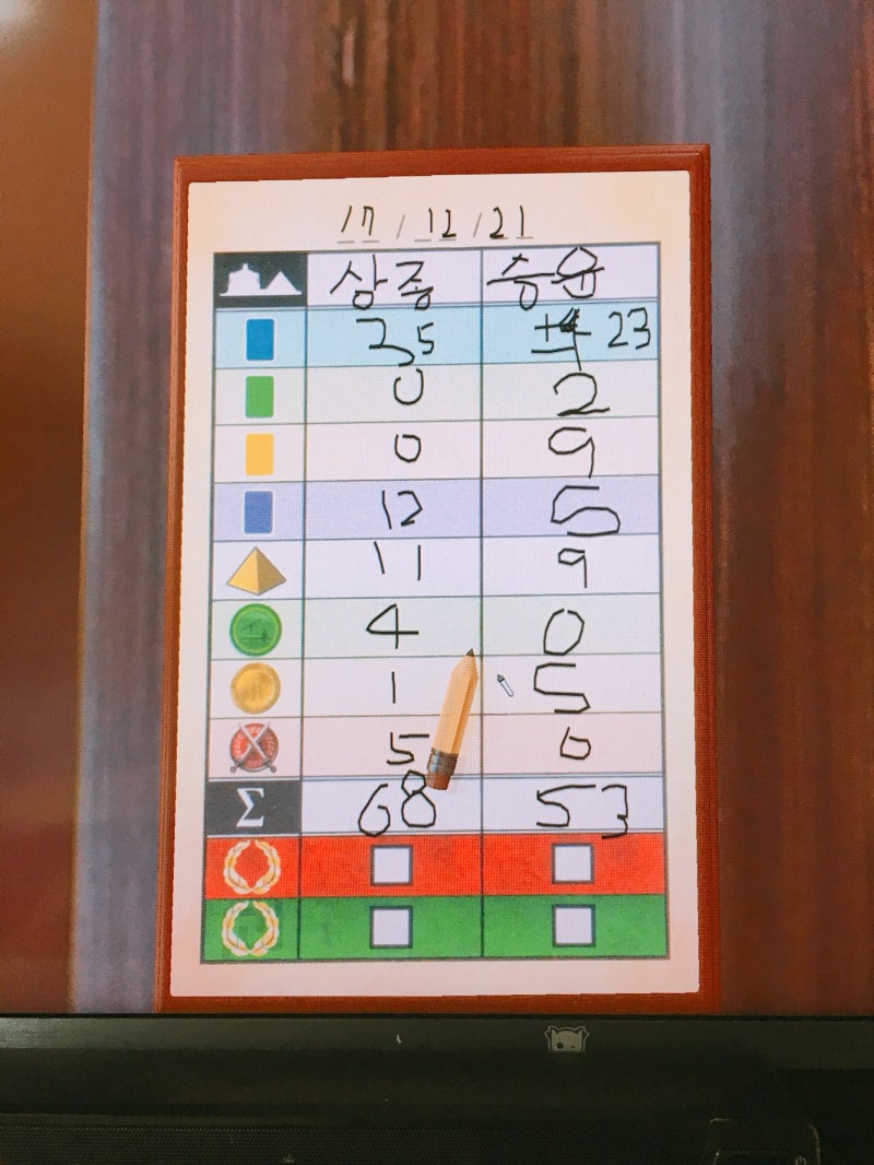 17년 12월 보드게임 정산(2) - 테라포밍마스, 러브크래프트레터, 모던아트, 세븐원더스듀얼, 블러드레이지, 그웨트, 러시안레일로드,  에볼루션, 그라운드플로어, 북해의침략자 : 네이버 블로그