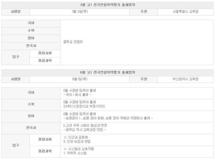 2018학년도 고등학교 모의고사 시험 일정&범위