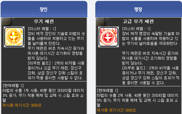 메이플 버프/물약 풀버프 풀도핑 방법 정리 (스공 올리는 법!) : 네이버 블로그 메이플 버프/물약 풀버프 풀도핑 방법 정리 (스공 올리는 법!) : 네이버 블로그