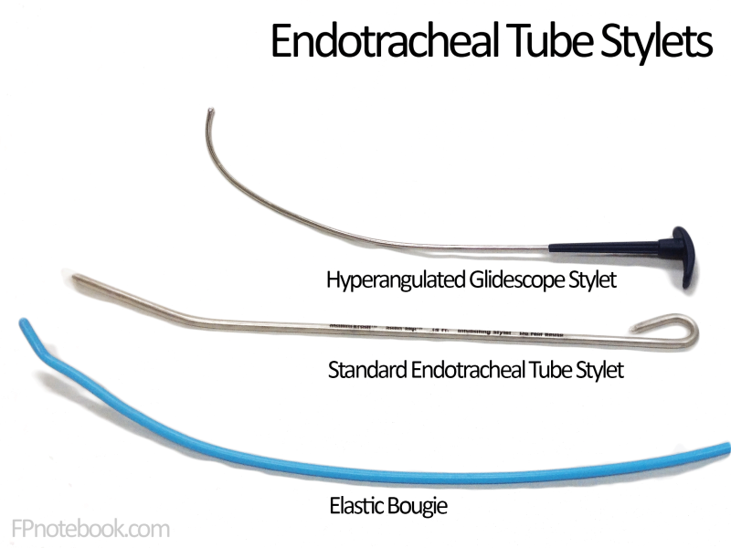 Intubation(기관내삽관), Endotracheal tube(E-tube 간호, 고정, 적응증, 물품, 절차) : 네이버 블로그