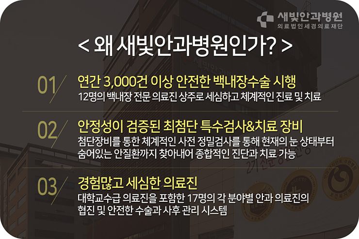 일산안과 백내장안과대학병원 차원의 검사 및 치료