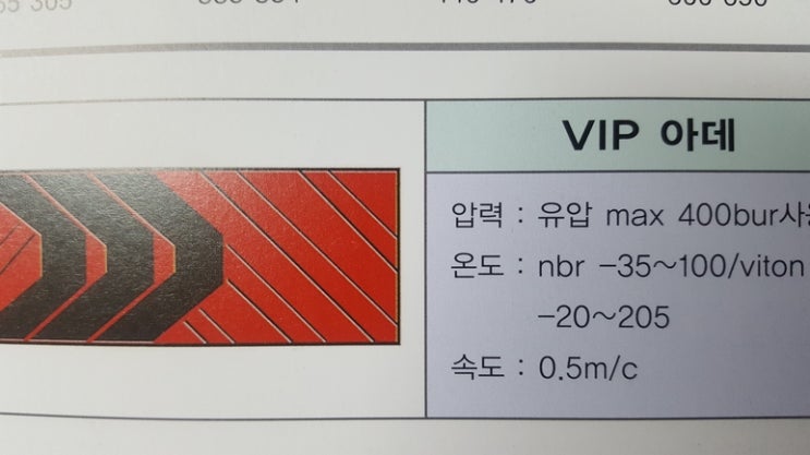  V패킹, V 패킹 아데, V packing 아데 규격표