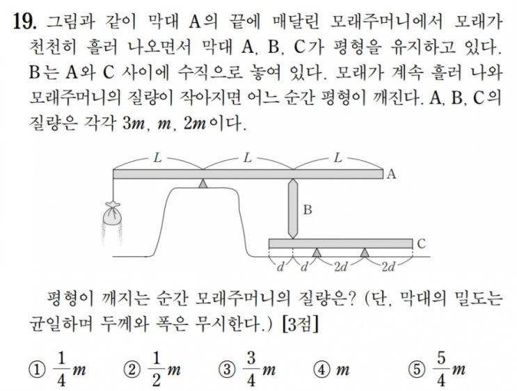  [수능물리(고전역학)-18강] 돌림힘 - 문풀(Ⅱ)