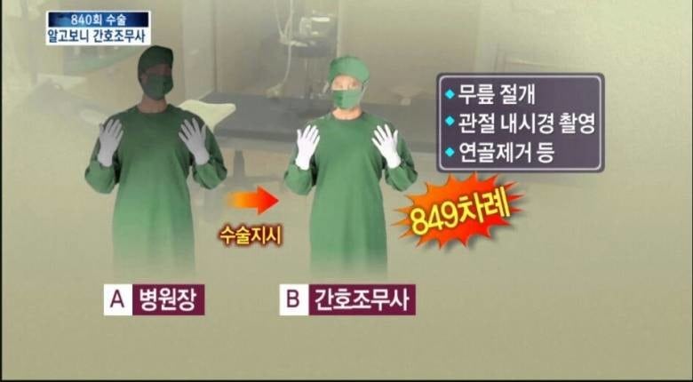 아직도 의료기기직원이나 간호조무사가 대리수술을 하는 현실 : 네이버 블로그