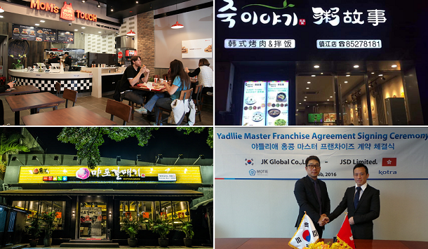  2018년 활발한 해외 진출 기대되는 프랜차이즈는?