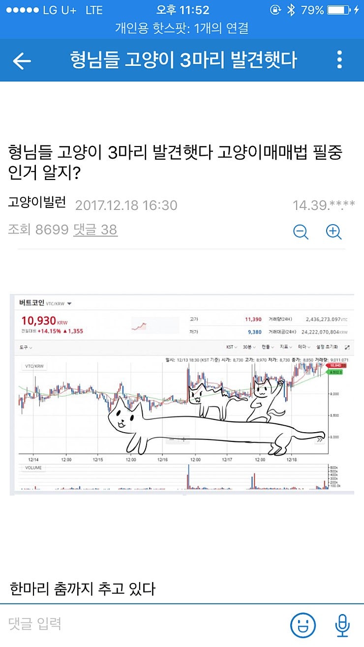 비트코인 그래프 그림 웃긴 차트 분석 모음 : 네이버 블로그