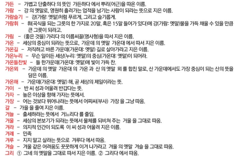 남자,여자한글이름 뜻과 함께 예쁜 순우리말 이름 모아봤어요 : 네이버 블로그