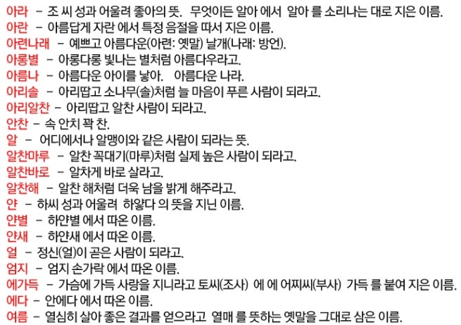 남자,여자한글이름 뜻과 함께 예쁜 순우리말 이름 모아봤어요 : 네이버 블로그 남자,여자한글이름 뜻과 함께 예쁜 순우리말 이름 모아봤어요 : 네이버 블로그