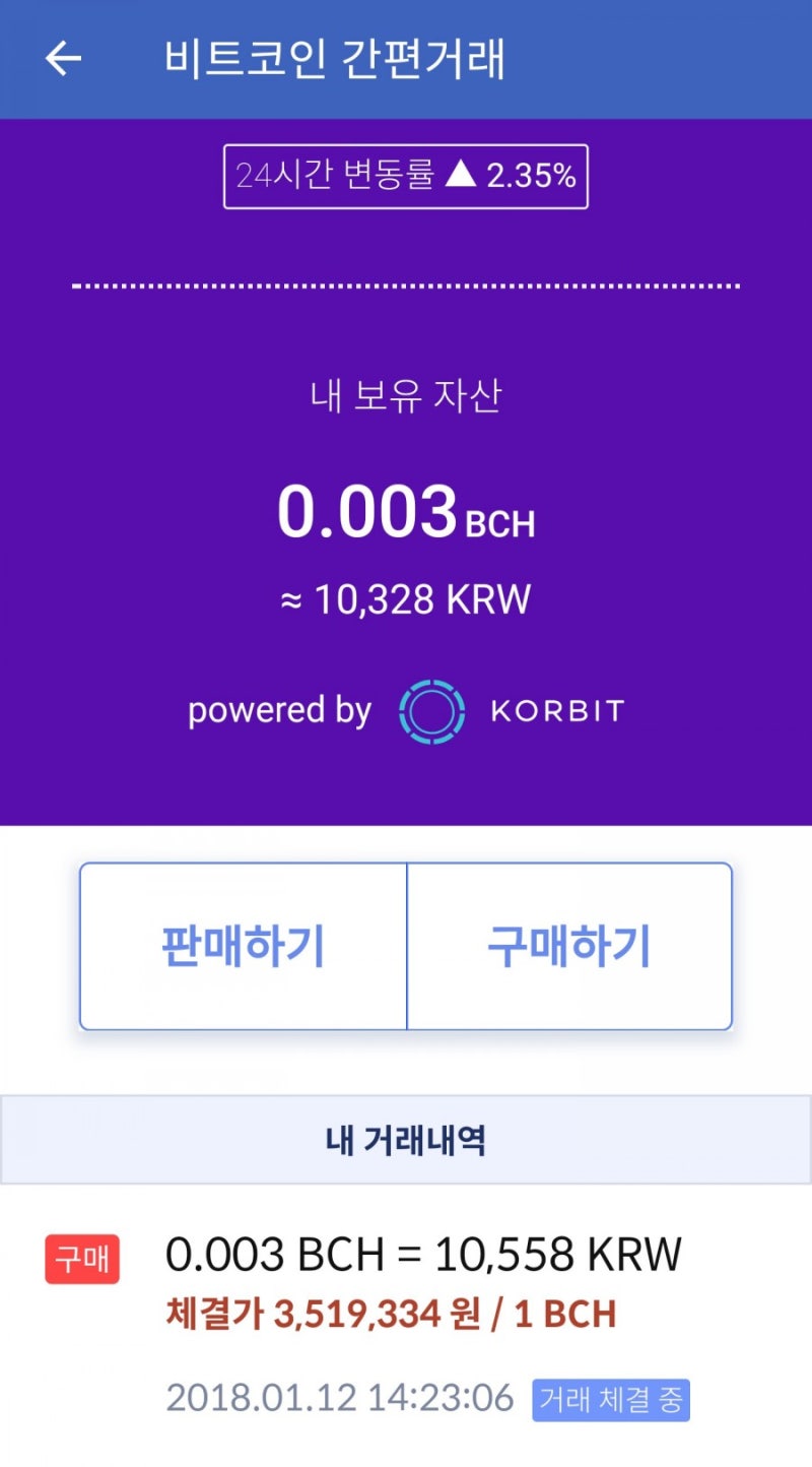 내리막에 경험해보려는 비트코인 : 네이버 블로그