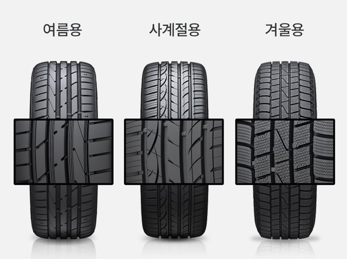 타이어 종류 여러가지가 있죠! : 네이버 블로그