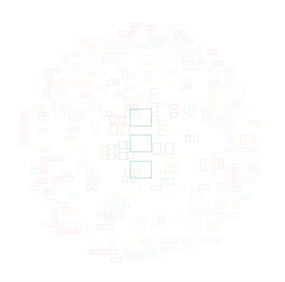  ( OS X ) Mac 에서 R 한글깨짐 해결하기. #1 [ wordcloud 한글깨짐 , R 그래프 라이브러리 한글적용 ]