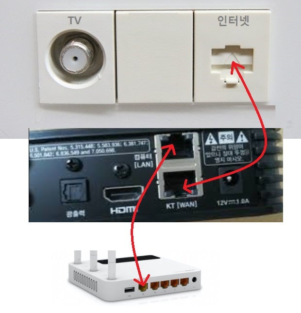 오피스텔 인터넷 설치, 적당히 47만원은 절대 못 받아요!