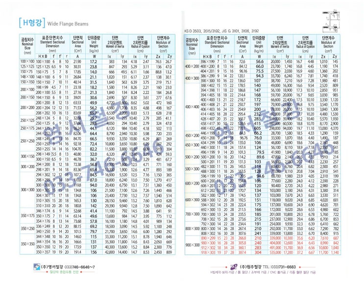  원주철강 영서철강 H빔규격 H형강규격 H-BEAM규격 H빔단위중량 H빔무게 H빔사이즈 H빔길이 H빔가격 H빔단가 H빔가공 H빔제작 H빔판매 경량H빔수입H빔 H빔규격표 철골규격 철근