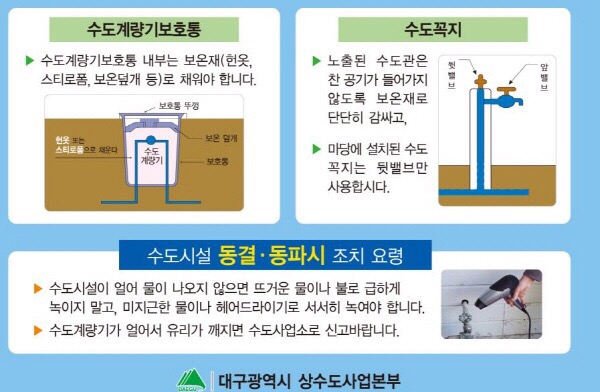 수도 동파 해결 방법