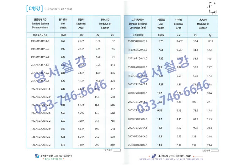  H빔 I빔 T빔 H형강 I형강 T형강 각파이프 각관 구조용각관 C형강 ㄱ형강 ㄷ형강 찬넬 잔넬 평철 철판 철근 사이즈 규격 단위중량 앵글 환봉 봉강