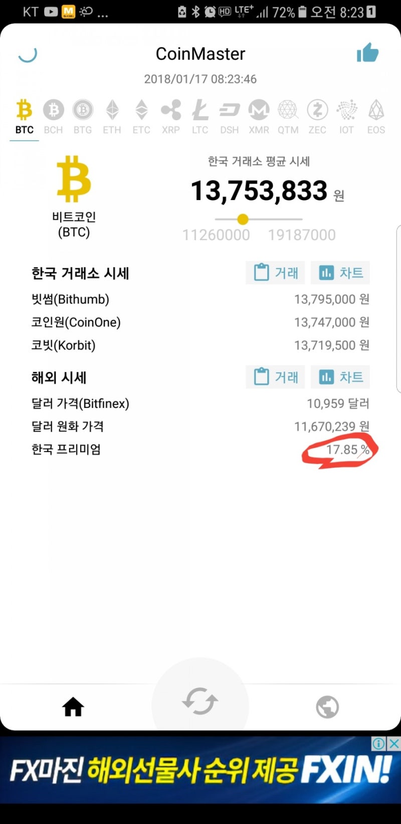 가상화폐(암호화폐) 폭락 ᆢ김치프리미엄 축소 : 네이버 블로그