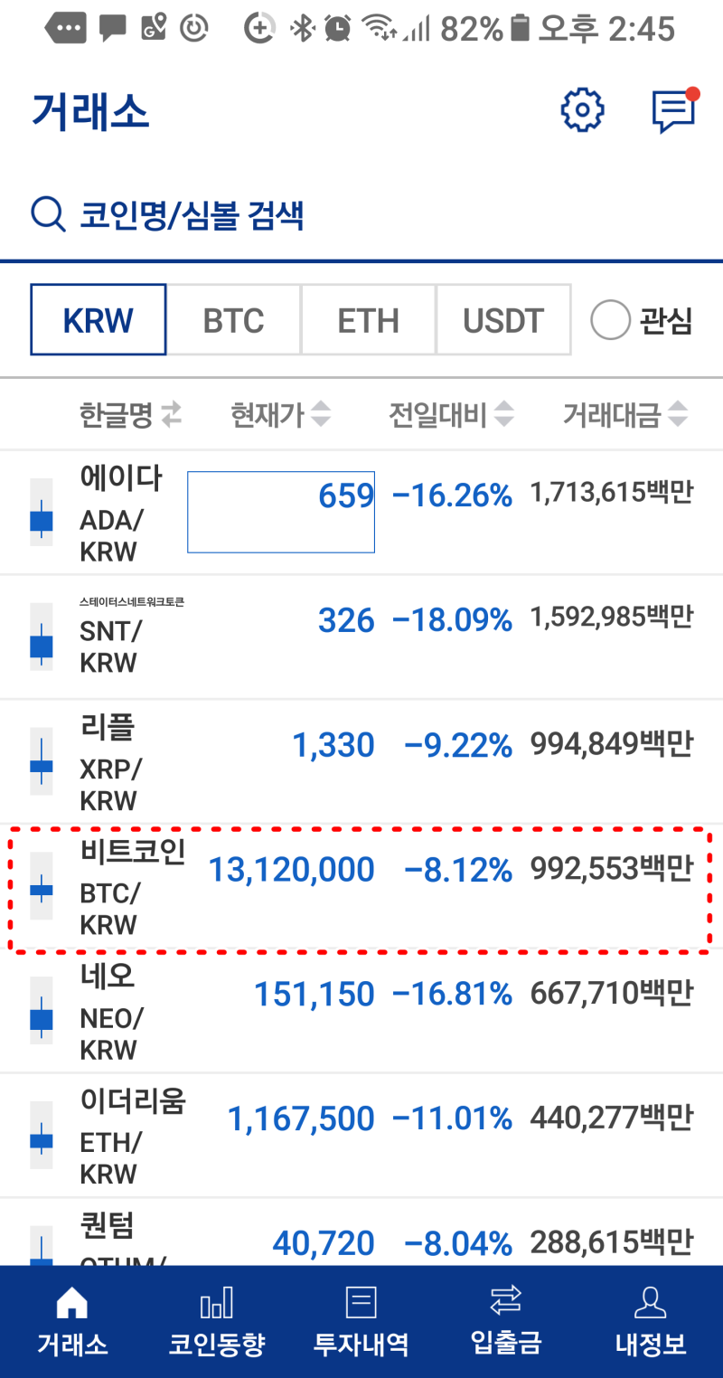 비트코인가격 폭락! : 네이버 블로그
