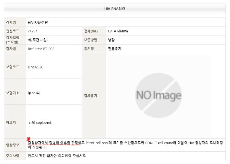 [부산성병 검사] 에이즈 검사는 언제 받아요?(에이즈 검사 시기. 감염 확률) 2