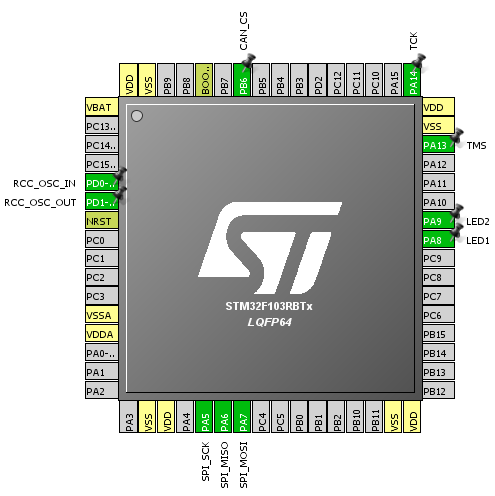 [STM32] MCP2515 CAN 통신 (SPI 방식)