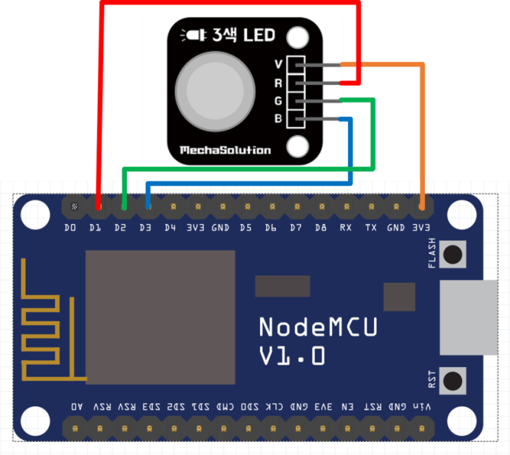 NodeMCU 사용하여 원격으로 RGB LED 제어하기
