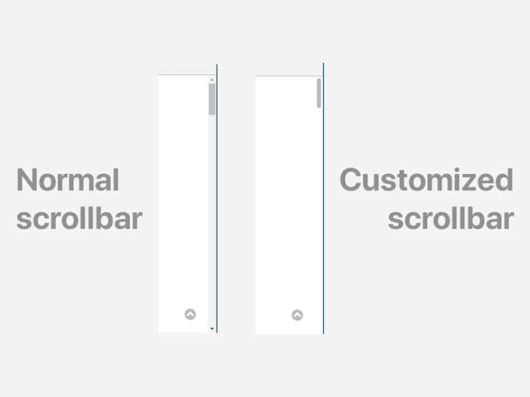 Customize website’s scrollbar with CSS