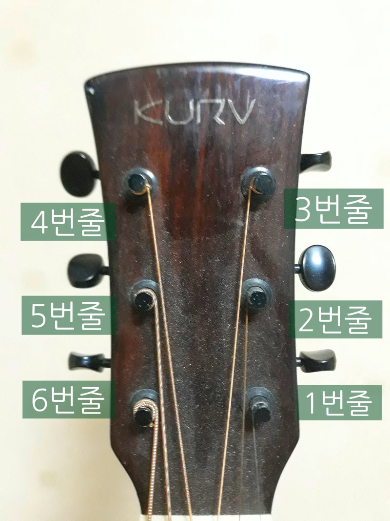 기타튜닝(조율) 무료어플 이용해 간지나게 만져보자 : 네이버 블로그