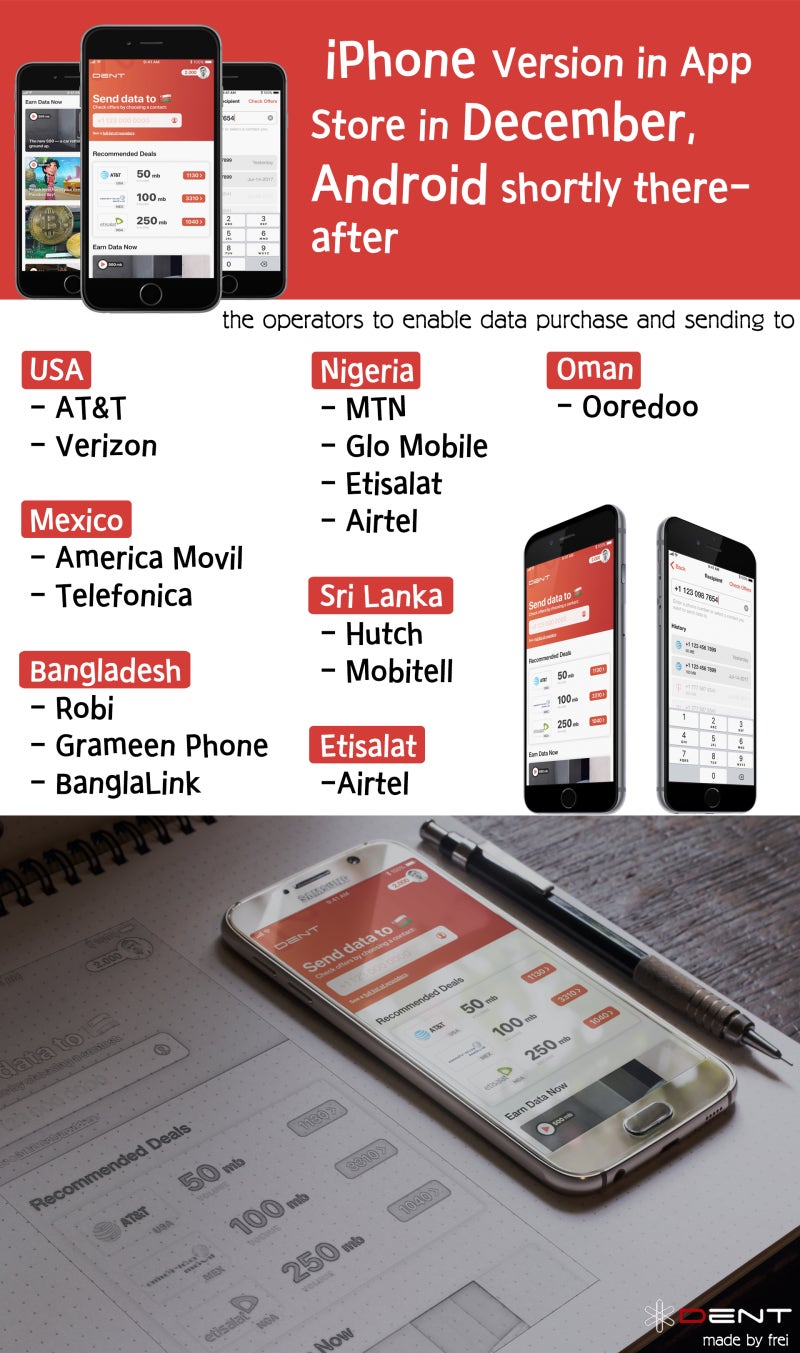Coin] 덴트 코인 (Dent Coin) - 모바일 데이터 시장 : 네이버 블로그