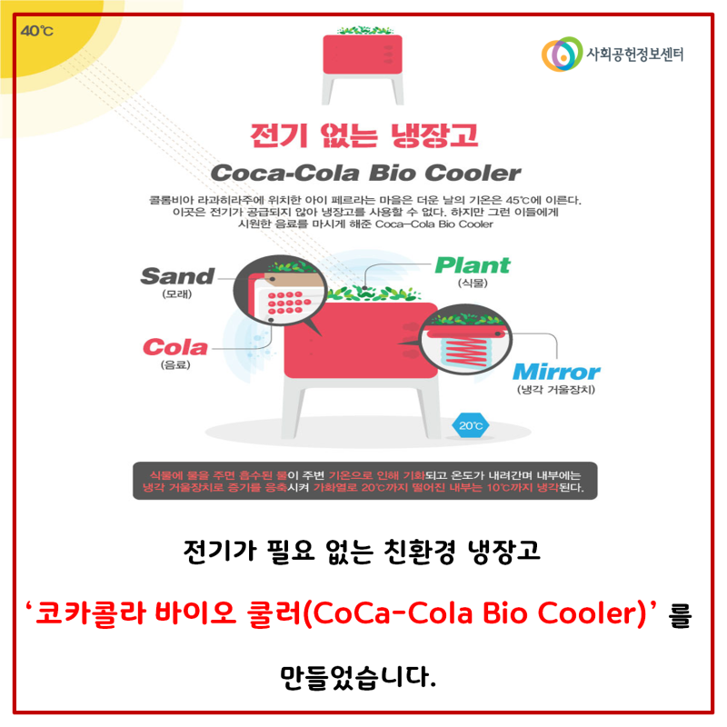 Coca cola bio cooler clearance