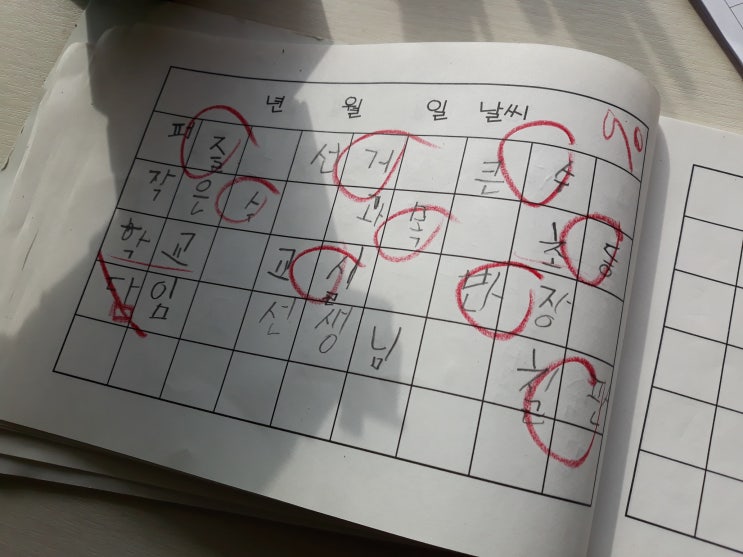  초등학교입학준비 어떻게 뭐부터 해야할까? 입학 42일전