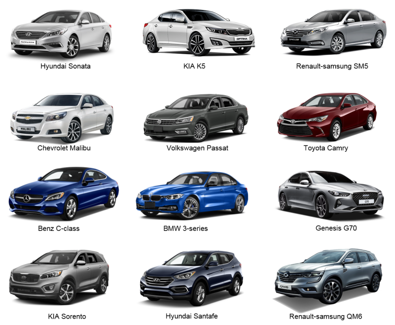 자동차 세그먼트 (Car classification) : 네이버 블로그
