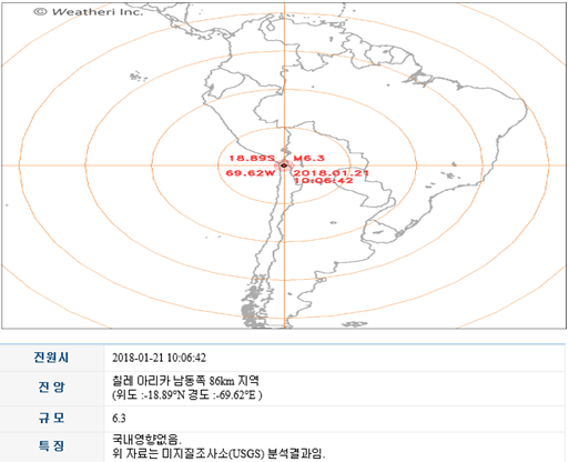 최근 칠레 6.3 지진