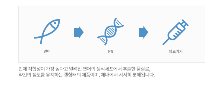  [선릉피부과] 리쥬란힐러 - ST성모피부과
