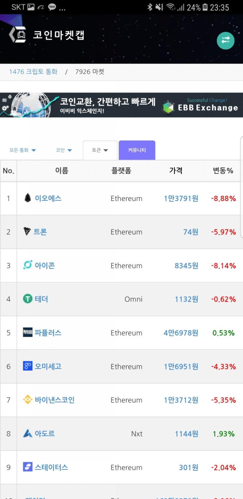 가상화폐정보사이트 코인마켓캡 : 네이버 블로그