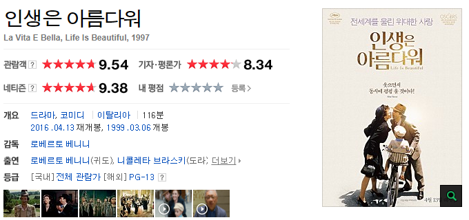  영화 '인생은 아름다워'