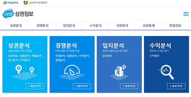  [창업]‘상권분석시스템’… 창업자에게는 어렵기만