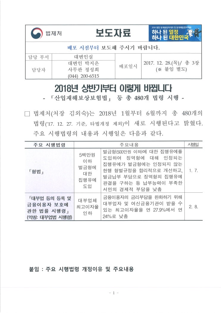  벌금형 집행유예 시행, 대부업체 최고이자율 인하  - 수원 개인회생전문 변호사