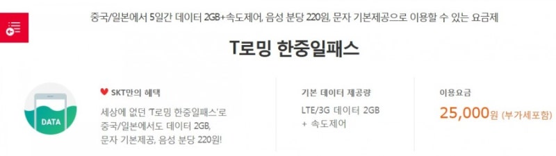 일본 로밍 서비스와 SKT 한중일패스 가격 비교
