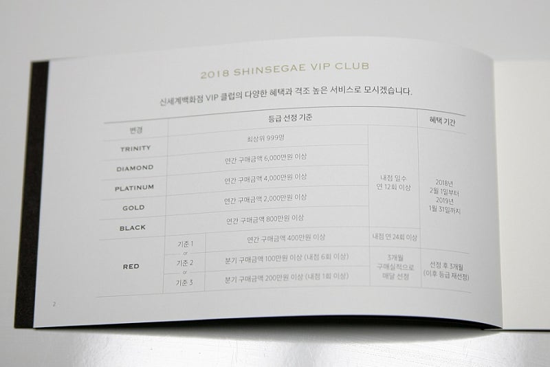 2018 신세계백화점 VIP CLUB Gold 등급 선정 : 네이버 블로그